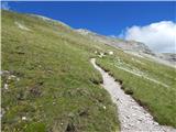 Passo Gardena - Piz de Puez / Puezspitz